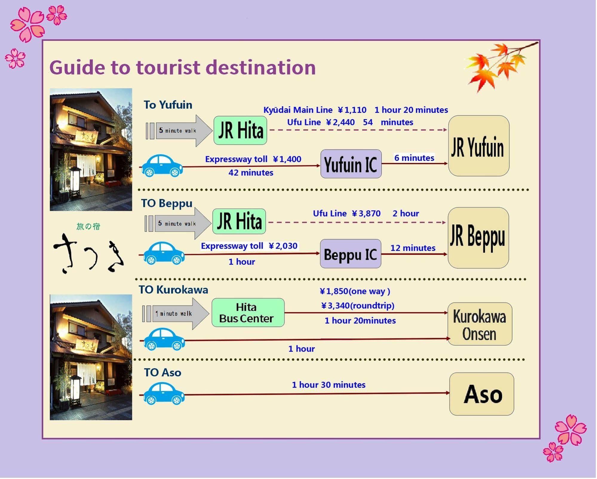 Tabi No Yado Satsuki Otel Hita Dış mekan fotoğraf